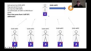 Bitcoin ICP & ckBTC PART THREE!!!! Chainkey | Crypto