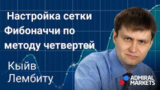 📈Price Action: настройка линий Фибоначчи по методу четвертей