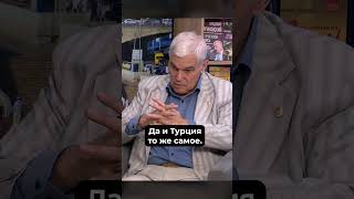 Константин Сивков | Турция и транспортные коридоры