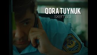 “QORA TUYNUK SXEMASI” 💣10 KUNDA MILLION💣! SIFAT ZO'R. O'CHIRVORISHMASDAN TEZ KO'RING! O'ZBEKKINO