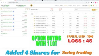 Finvasia,Day- 38 || Bad Decision, Recovered Loss || Added 4 Stocks For Swing