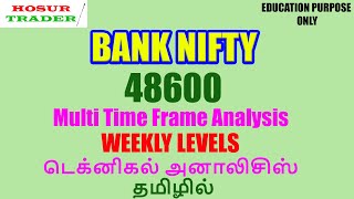 Bank Nifty Weekly Analysis | Option  Intraday Trading | Multi Time Frame Technical Analysis in Tamil