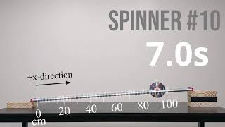 Spinner Lab Video #10