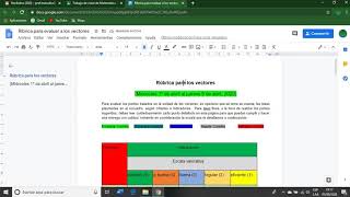 Crear una rúbrica en el formulario de Google, en Google Cassroom