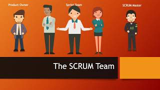 An Introduction to SCRUM an Agile Development Techniques