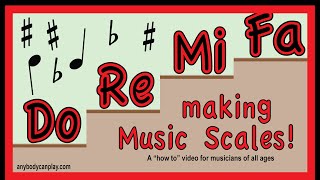 Do Re Mi MakingScales