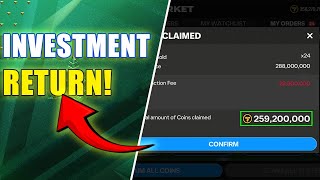 INVESTMENT Return Before TOTY in FC mobile! Market UPDATE!