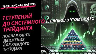 БЕСПЛАТНЫЙ ИНТЕНСИВ ПО  ТРЕЙДИНГУ. ПУТЬ ОТ НОВИЧКА ДО ВЫСШЕЙ ЛИГИ ТРЕЙДЕРОВ.