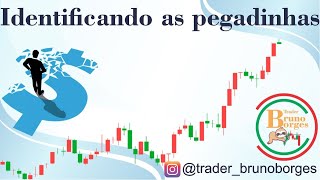 Pegadinhas na região de 50% - PriceAction