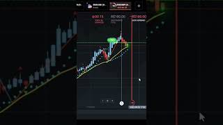 Até INICIANTES faturam com essa estratégia - Iq Option - Quotex