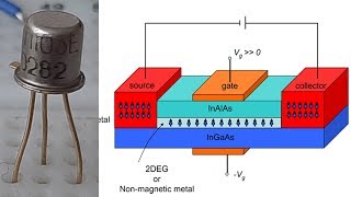 ПОЛЕВОЙ ТРАНЗИСТОР - как это работает