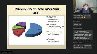 Онлайн заседание Ассоциации физиотерапии и медицинской реабилитации от 25.02.2021