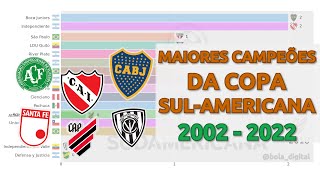 Maiores Campeões da Copa Sul-Americana (2002-2022)