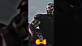 Batman vs Iron Man