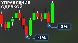 Лучшая Стратегия Управления Сделкой