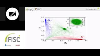 Generation of stochastic trajectories: Applications to complex systems