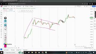 BANKNIFTY & NIFTY ANALYSIS WATCH TILL END 🔥 ∆ PSYCHOLOGY OF MARKET 🚫 #tradingsetup