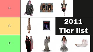 Spirit Halloween 2011 tier list