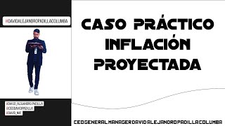 CASO PRACTICO INFLACION PROYECTADA #inflaciónproyectada, #tasarealesperada, #tasanominal