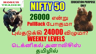 Nifty 50 Weekly Analysis | Multi Time Frame Technical Analysis in Tamil | Nifty Tomorrow Prediction