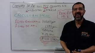 CONSUMO DE AR DOS MCI's (Motores de Combustão Interna)