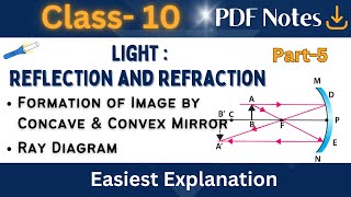 Light Reflection and Refraction Class 10 | Part-5 | Formation of Image by Concave & Convex Mirror