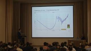 Дробышевский С.А. Анализ частотных характеристик (SFRA). Примеры применения