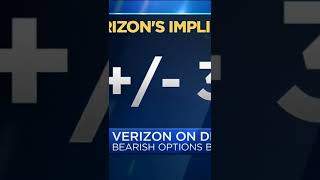 Verizon (VZ) Put Options Buying #stockmarket #stocks #options