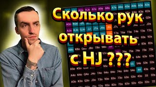 С КАКИМИ РУКАМИ ЗАХОДИТЬ В ИГРУ В ПОКЕРЕ? Позиция HJ