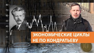 Экономические циклы не по Кондратьеву