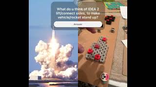 #SpaceX Inspired Tabletop GAME Design-More CLOSE Look @ OPTION 2 #elonmusk #spaceexploration #shorts