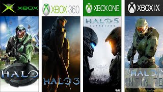 Evolution of Halo Games 2001 - 2021 #gamehistory#evolutiongame #halo