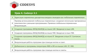 CODESYS 3.5 Урок 4