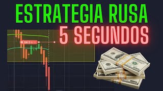 Increíble Estrategia para RECUPERAR PERDIDAS Rápido en Binarias