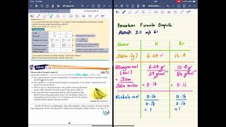 KSSM 3.3 Formula Kimia (Bhgn 2 - Penentuan Formula Empirik : Aktiviti 3.11 m/s 61 no. 1 & 2)