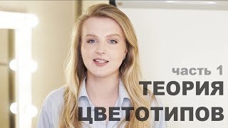 Теория 12 цветотипов. Часть 1