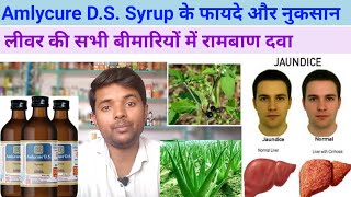 Amlycure D. S. Syrup के फायदे और नुकसान  AIMIL pharmaceuticals