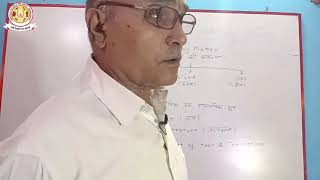 Fire Engineering Science - Heat, Temperature Part -2 by H.S Chaubay Sir (Ex- Asst. Manager AAI )