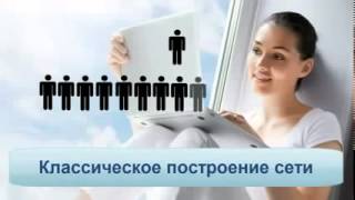 Короткая презентация Skinny Body Care   Александра Белкина 1