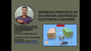 WORKING PRINCIPLE OF DC MOTOR (LECTURE-8)-ELECTRICAL MACHINE