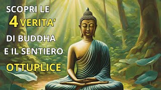 La Spiritualità secondo il Buddha: Un viaggio interiore Guida Completa