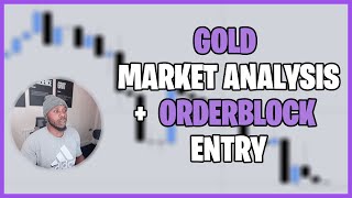 Order Block Trading Strategy on GOLD