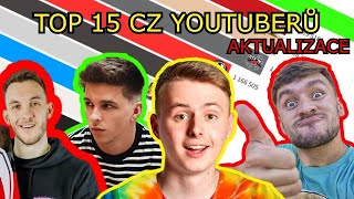 TOP 15 NEJODEBÍRANĚJŠÍCH ČESKÝCH YOUTUBERŮ!? (AKTUALIZACE)