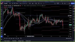 Which pairs to trade today? 28th February 2024 - #LiveForexAnalysis