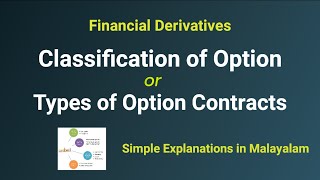 Type of Option Contracts | Classifications of Option | Malayalam | Financial Derivative |