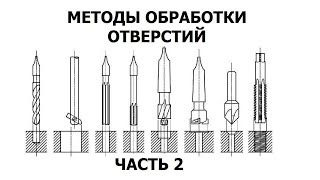 МЕТОДЫ ОБРАБОТКИ ОТВЕРСТИЙ. Часть 2