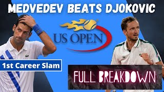 NO CALENDAR SLAM | Daniil Medvedev Beats Novak Djokovic & Wins 1st Career Grand Slam | US OPEN 2021