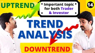 How to analyse Trend in Stock market - Up , Down & Sideways Trend?Technical Analysis Malayalam