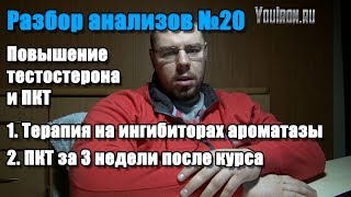 Разбор анализов #20 ТЕРАПИЯ АНАСТРОЗОЛОМ И КАБЕРГОЛИНОМ | КОРОТКОЕ ПКТ ПОСЛЕ КУРСА ЧЕРЕЗ ВРЕМЯ