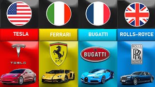 Top 15 Most Popular Luxury Car Brands 2022 | Afro Info